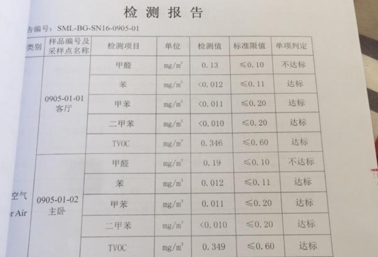 甲醛检测报告