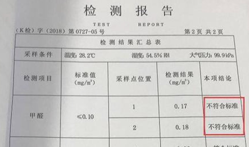 室内甲醛多少达标？