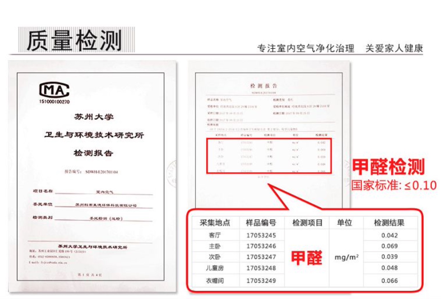 室内甲醛浓度不能超过0.1