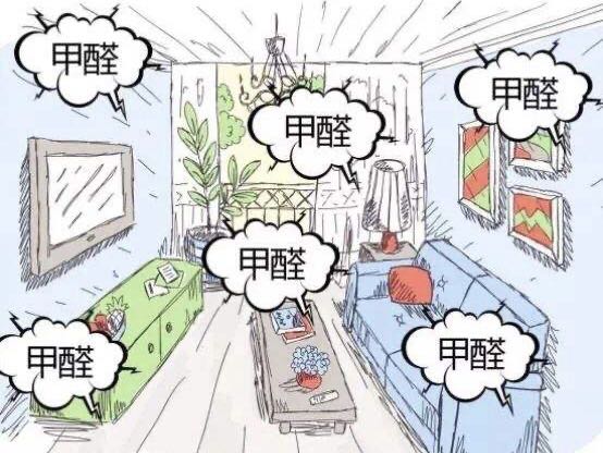 甲醛到底是什么？