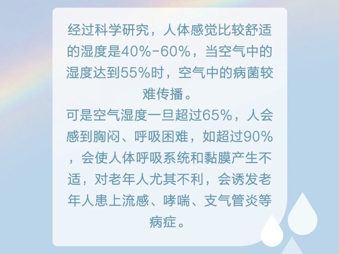 理想的湿度是多少？