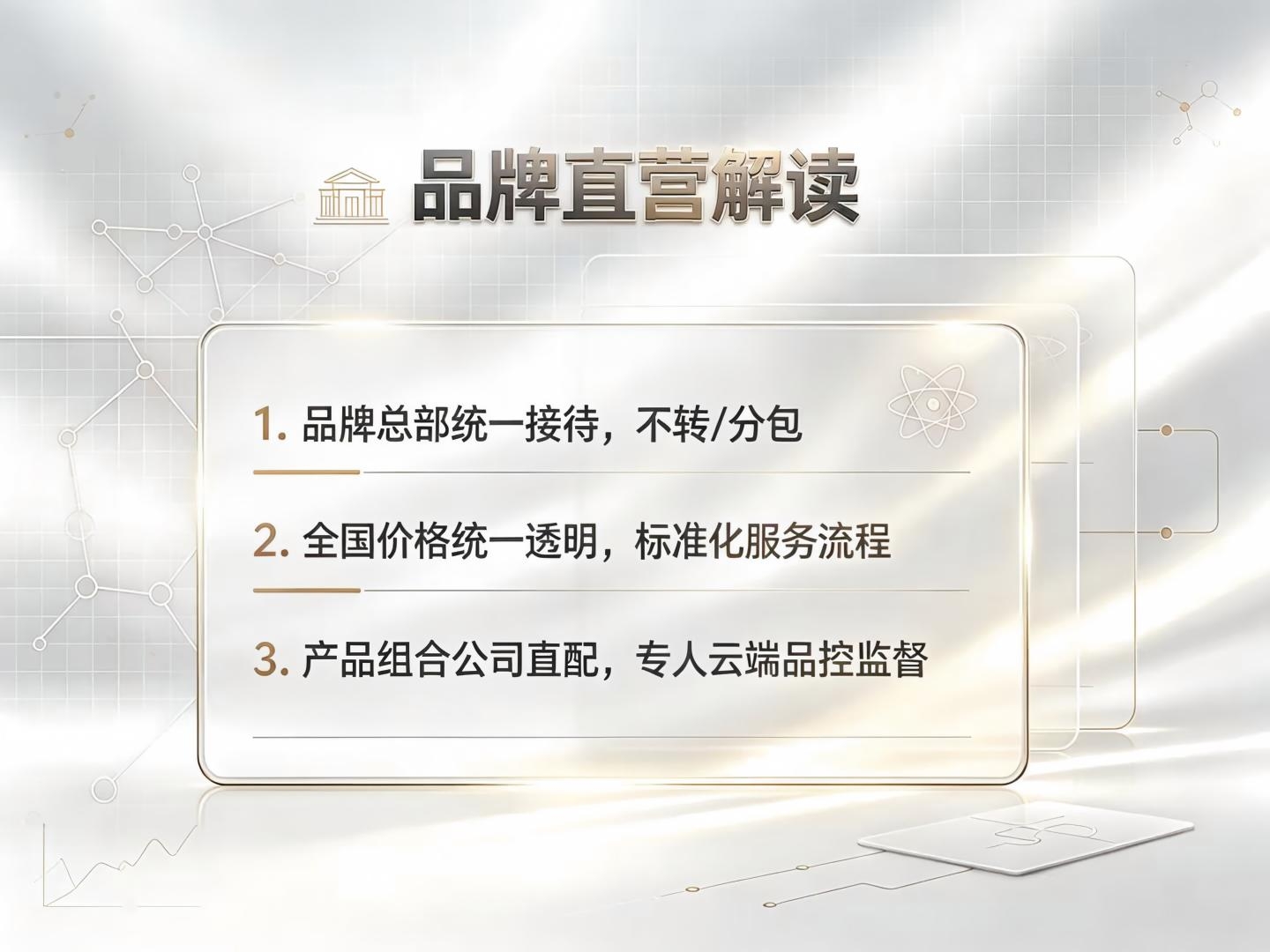 品牌业务范围